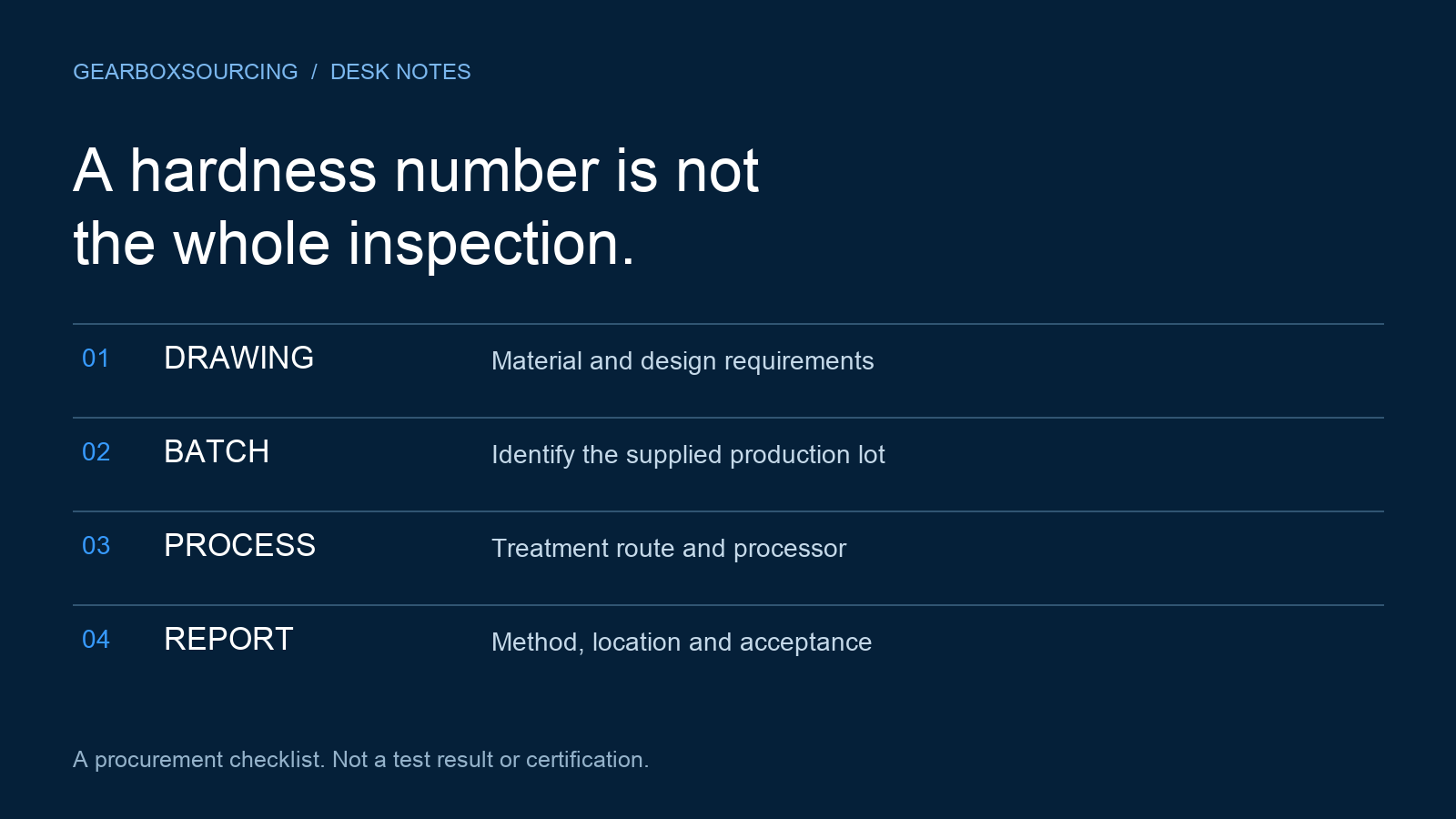 How to verify gear heat treatment before placing a gearbox order