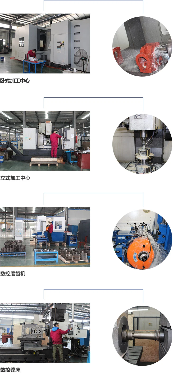Feluoka official process collage showing horizontal and vertical machining centres, CNC gear grinding and CNC turning