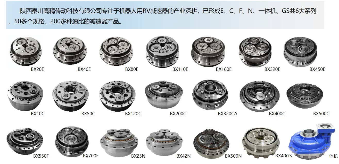 Qinchuan official robot reducer range overview with identified E, C, F, N, GS and integrated assemblies