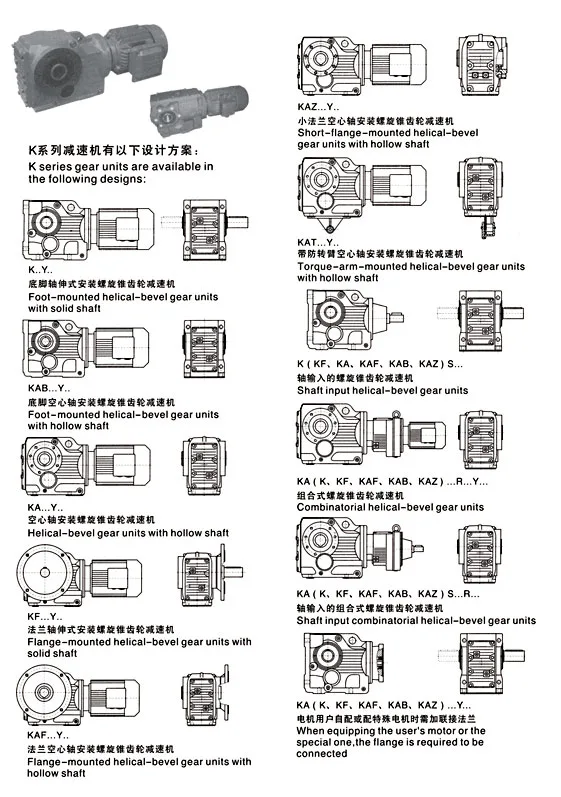 K Series Helical-Bevel Geared Motor