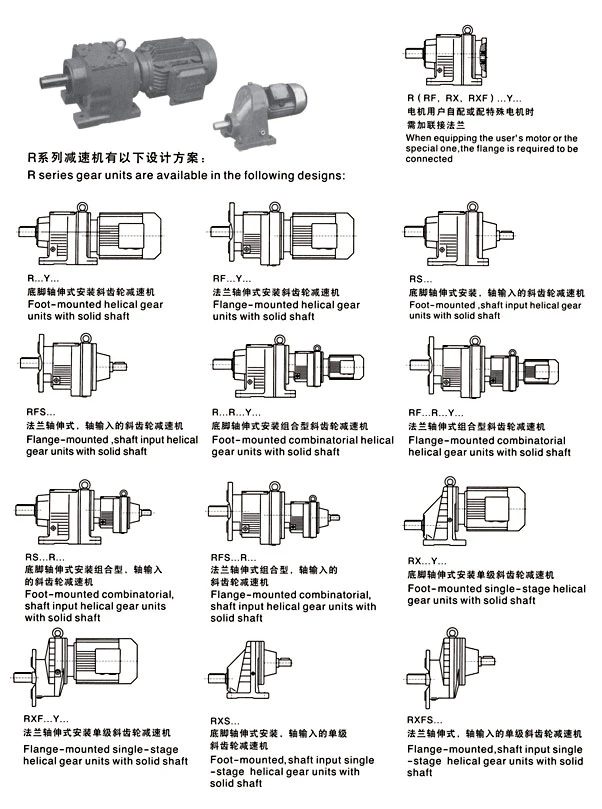 Tunsing official R gearmotor catalogue showing foot, flange, shaft-input, combined and single-stage RX installation forms